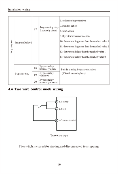 22kw 380V built in bypass Soft Starter